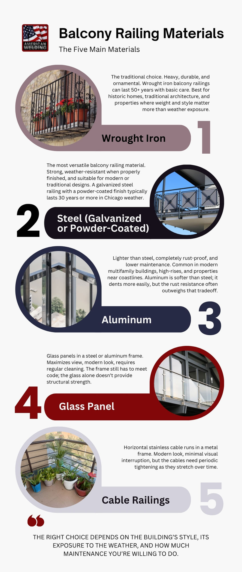 The five main balcony railing materials — American Welding