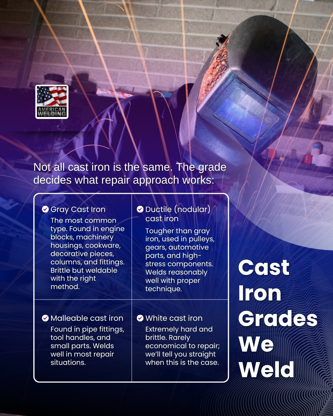 Cast iron grades American Welding welds