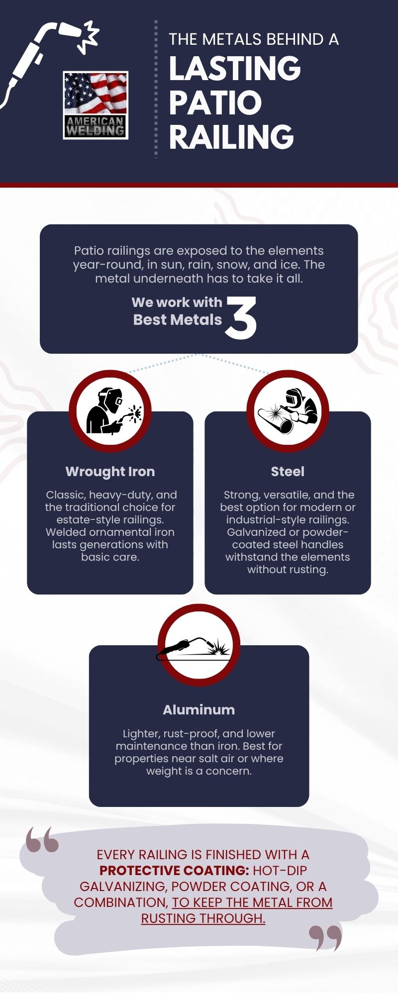 The metals behind a lasting patio railing — American Welding