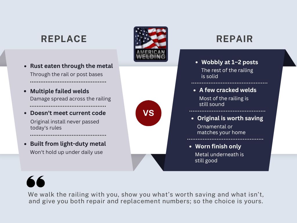 Stair railing repair vs replace — American Welding