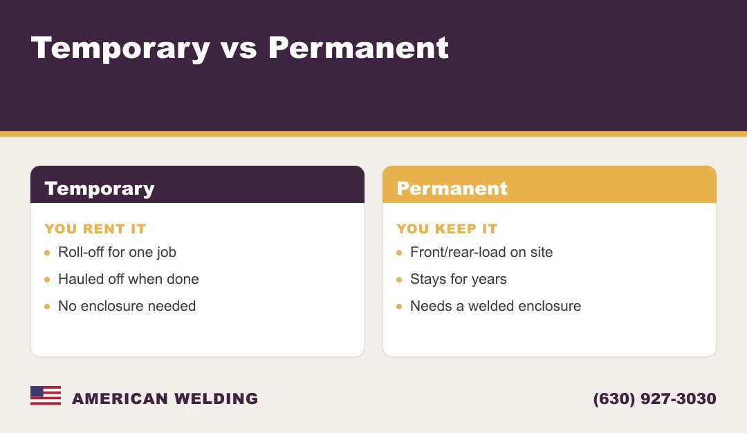 Temporary rental dumpster vs permanent commercial dumpster