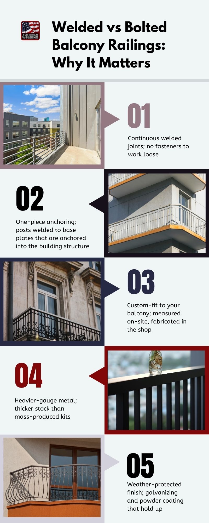 Welded vs bolted balcony railings — why it matters