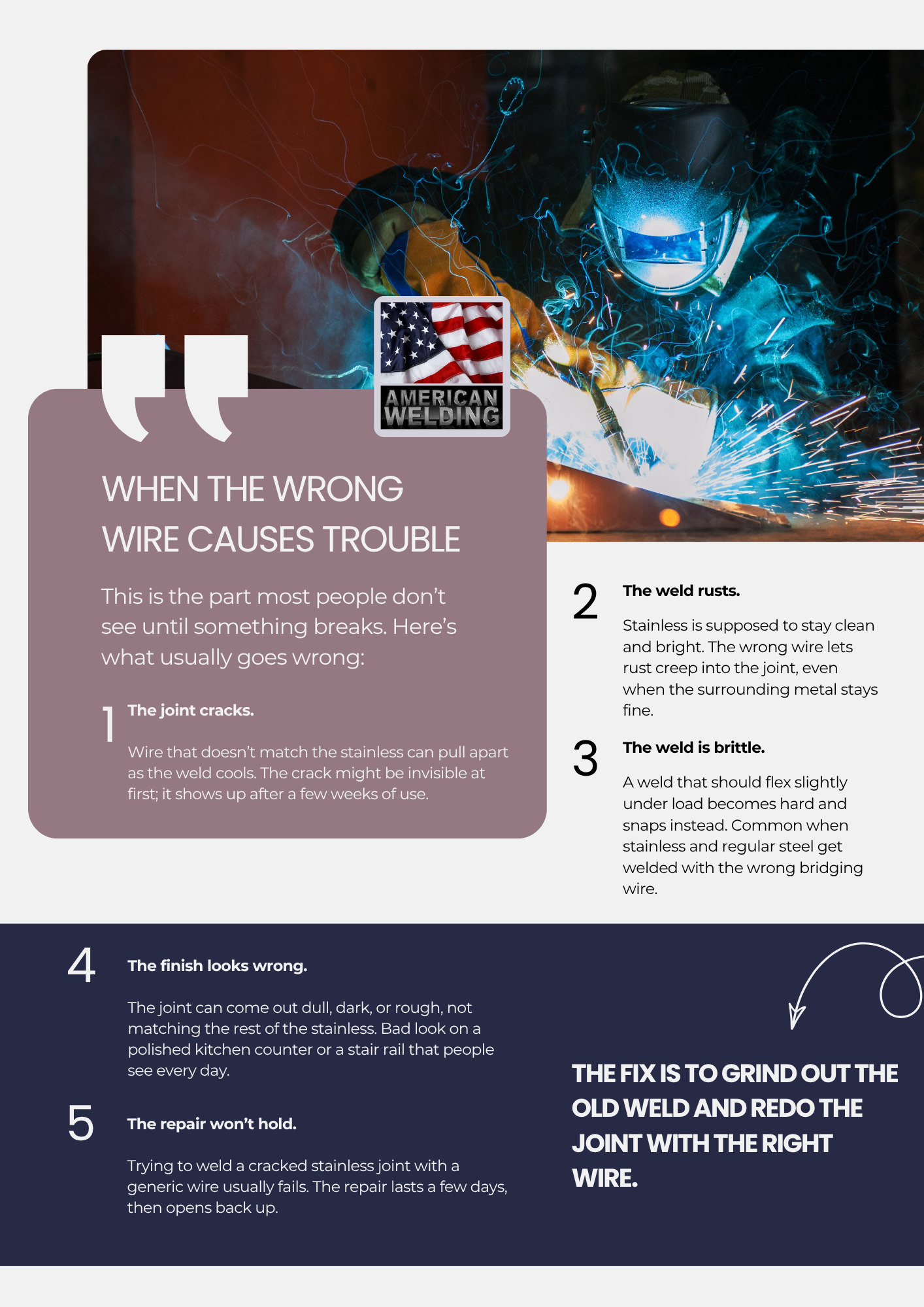 When the wrong welding wire causes trouble — five ways a stainless weld fails