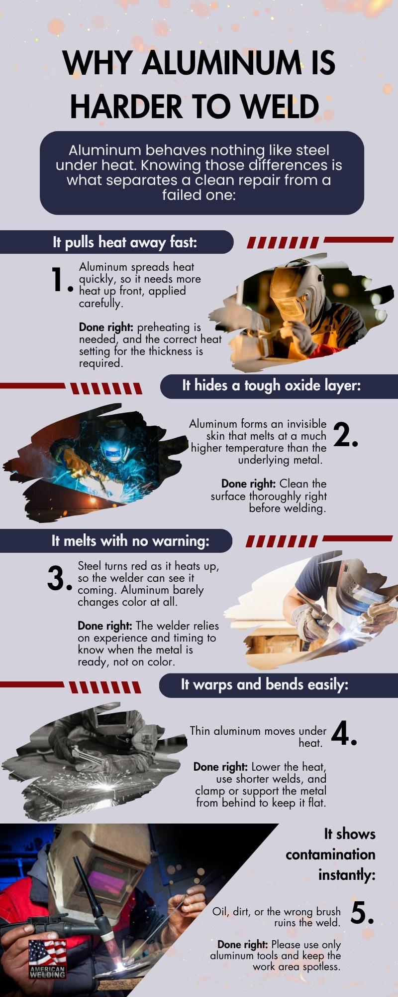 Why aluminum is harder to weld — American Welding