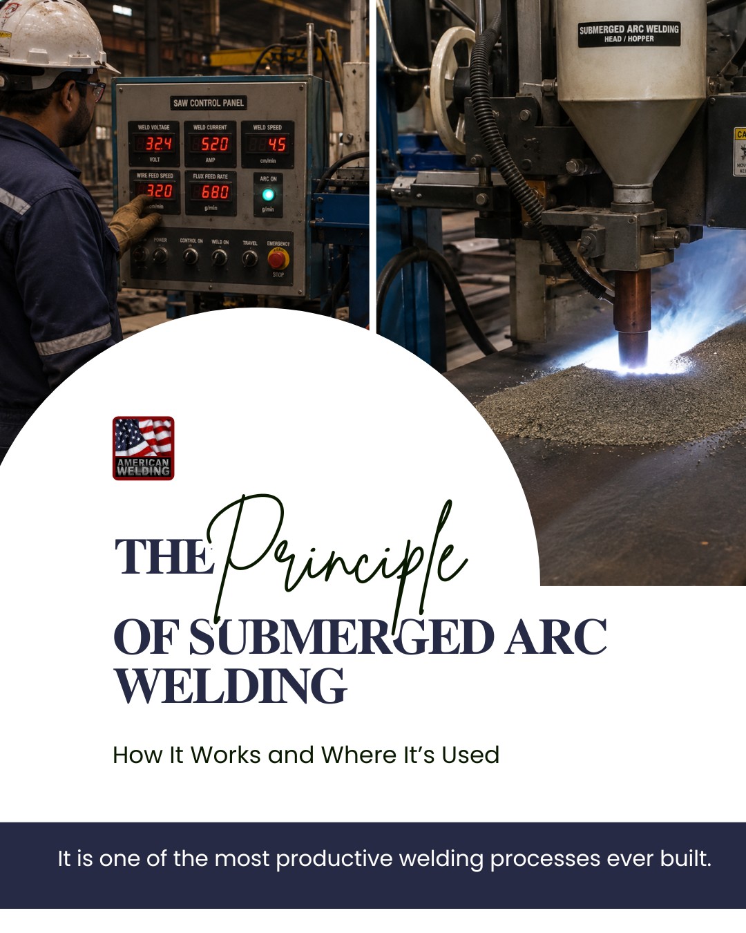 The Principle of Submerged Arc Welding